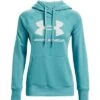 Under Armour Rival Fleece Logo Hoodie Women's -Bob's Sports Chalet 101158 COSMOSWHITEWHITE m