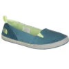 The North Face Basecamp Lite Skimmer II Shoes Women's -Bob's Sports Chalet 8521 BLUEBIRDBUDDINGGRN m