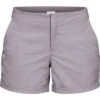 Under Armour Tide Chaser 4 Inch Shorts Women's 2 Under Armour Tide Chaser 4 Inch Shorts Women's -Bob's Sports Chalet 90075 TETRA GRAYGRAY FLUX m