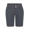 Marmot Kodachrome Short Women's 2 Marmot Kodachrome Short Women's -Bob's Sports Chalet 90245 DARK STEEL m